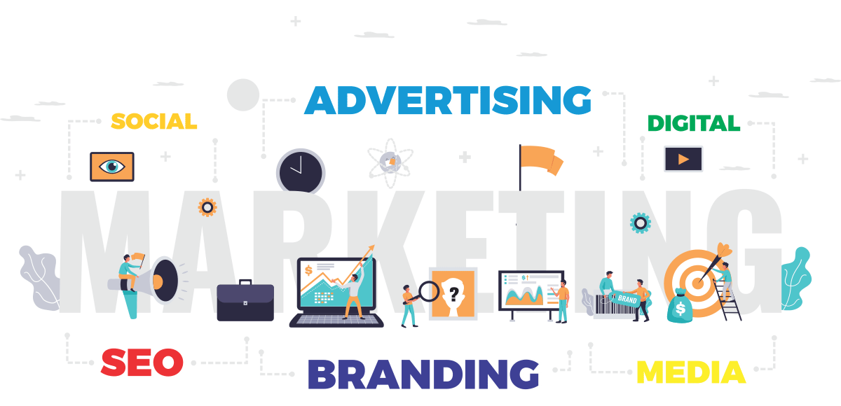 Best Digital Marketing Company in Hyderabad
